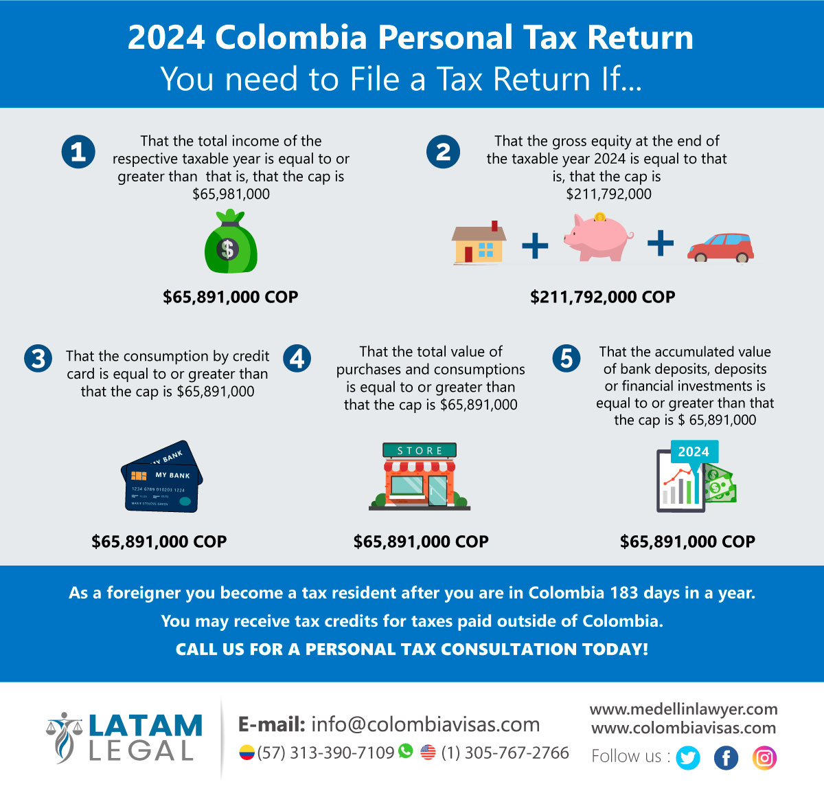 2024-Colombia-Personal-Tax-Return