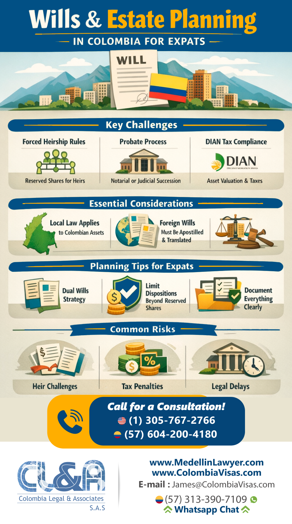 Will-and-Estate-Planning-2026