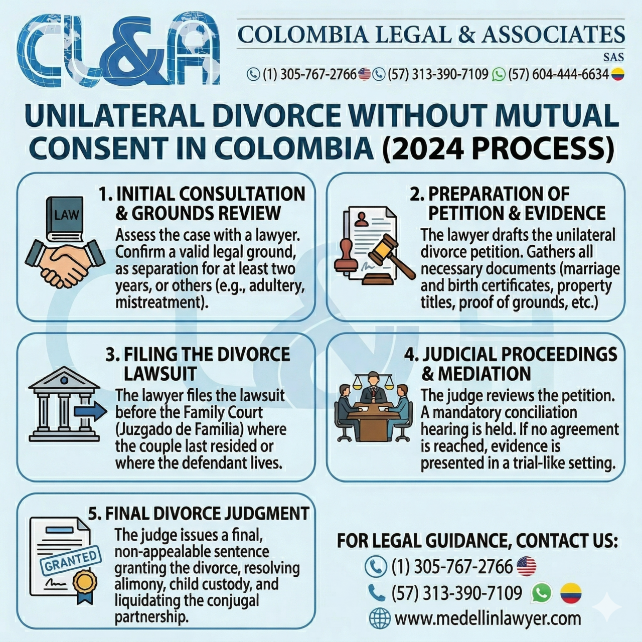 large-unilaterial divorce in colombia infographic large-unilaterial divorce in colombia infographic
